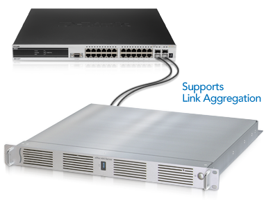 xMac mini Server Connected to Network Switch