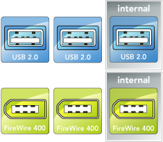 a Fusion D400Q, a camcorder, and an external single hard drive.